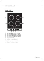 Preview for 5 page of Pelgrim PKK154WIT Manual