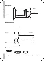 Предварительный просмотр 4 страницы Pelgrim PM2131 Instructions For Use Manual