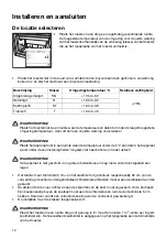 Предварительный просмотр 12 страницы Pelgrim PVD25178N Instructions For Use Manual