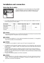 Предварительный просмотр 96 страницы Pelgrim PVD25178N Instructions For Use Manual