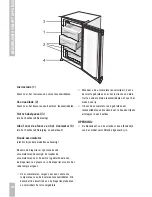 Предварительный просмотр 8 страницы Pelgrim PVD4088V Instructions For Use Manual