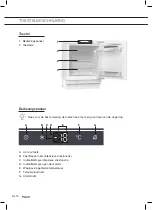 Предварительный просмотр 14 страницы Pelgrim PVO3082 Instructions For Use Manual