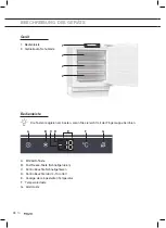 Предварительный просмотр 90 страницы Pelgrim PVO3082 Instructions For Use Manual