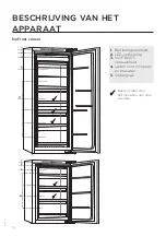 Предварительный просмотр 14 страницы Pelgrim PVS24088L Instructions For Use Manual