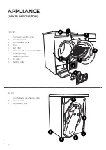 Preview for 4 page of Pelgrim PWD120WIT Detailed Instructions