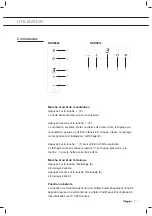 Preview for 21 page of Pelgrim RSK982L Instructions For Use Manual