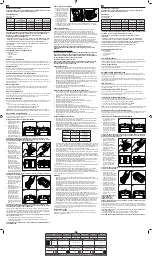 Preview for 3 page of PELI 9050 Manual