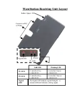 Предварительный просмотр 2 страницы Pelican Accessories WaveStation Instruction Manual