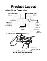 Preview for 4 page of Pelican Afterglow PL-678 User Manual