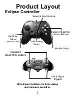 Preview for 4 page of Pelican Eclipse PL-2023 Owner'S Manual