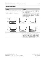 Preview for 16 page of Pelican NaturSoft NS3 Owner'S Manual