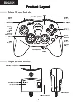 Preview for 4 page of Pelican PL-2006 User Manual