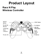 Preview for 4 page of Pelican Wireless Race 'N Play PL-673 User Manual