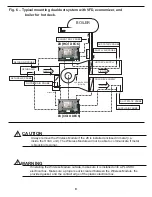 Предварительный просмотр 9 страницы Pelican Z8 Installation Manual