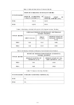 Preview for 17 page of Pellas X M-line M350 User Manual