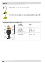 Preview for 10 page of pellenc AIRION 3 Operating Instructions Manual