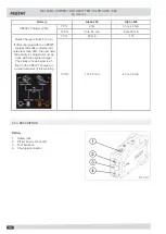 Preview for 10 page of pellenc ALPHA 260 Operating Instructions Manual