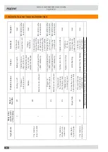 Preview for 30 page of pellenc Cultivion Operating Instructions Manual