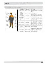 Предварительный просмотр 13 страницы pellenc EXCELION 2 DH User Manual