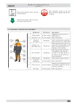 Preview for 13 page of pellenc EXCELION 2 LH User Manual And Operating Instructions