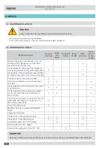 Preview for 60 page of pellenc EXCELION 2 LH User Manual And Operating Instructions