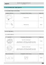 Предварительный просмотр 73 страницы pellenc EXCELION 2 LH User Manual And Operating Instructions