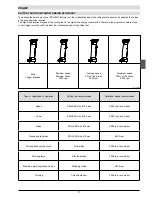 Preview for 17 page of pellenc Excelion 2000 PROFESSIONAL User Manual