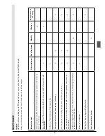 Preview for 29 page of pellenc Excelion 2000 PROFESSIONAL User Manual