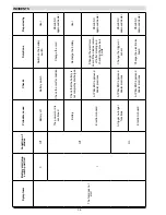 Preview for 36 page of pellenc Excelion 2000 PROFESSIONAL User Manual