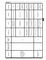 Preview for 37 page of pellenc Excelion 2000 PROFESSIONAL User Manual