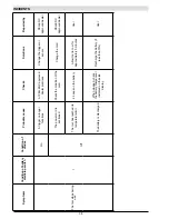 Preview for 38 page of pellenc Excelion 2000 PROFESSIONAL User Manual