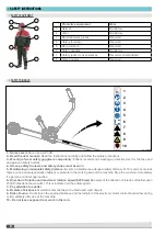 Preview for 8 page of pellenc EXCELION 2000 User Manual