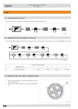 Preview for 16 page of pellenc FIXION 2 Operating Instructions Manual