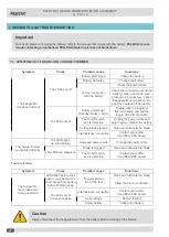 Preview for 28 page of pellenc HELION 2 COMPACT Operating Instructions Manual