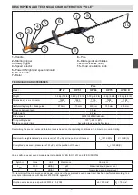 Preview for 7 page of pellenc HELION POLE TELESCOPIC User Manual