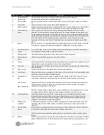 Preview for 6 page of Pelltech PV1000agri User Manual