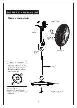 Preview for 3 page of Pelonis FS45-18UR Owner'S Manual