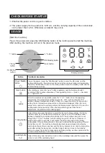 Preview for 5 page of Pelonis HC-1010 Owner'S Manual