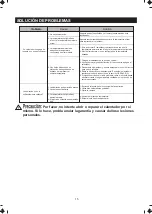 Предварительный просмотр 18 страницы Pelonis HO-0280 User Manual