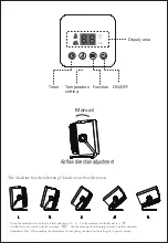 Preview for 4 page of Pelonis PFH15A2BGB Owner'S Manual