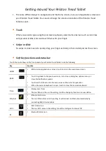 Preview for 5 page of Peloton PLTN-TC1VS User Manual