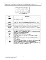 Предварительный просмотр 43 страницы Pelstar Health o meter Professional 500KG User Instructions