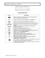 Preview for 68 page of Pelstar Health o meter Professional 500KG User Instructions