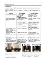 Preview for 74 page of Pelstar Health o meter Professional 500KG User Instructions