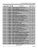 Предварительный просмотр 9 страницы Pelsue 107077-001 Product Manual