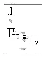 Предварительный просмотр 12 страницы Pelsue 107077-001 Product Manual