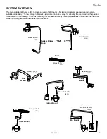 Предварительный просмотр 3 страницы Pelton & Crane Helios HL3CB Installation Manual