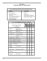 Preview for 14 page of Pelton & Crane Magna-Clave Use & Care Manual