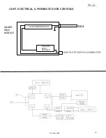 Preview for 19 page of Pelton & Crane Solaris 2 10'-SSC120-2-L Installation Manual