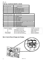 Предварительный просмотр 10 страницы Pelton & Crane SP18 Installation Instructions Manual